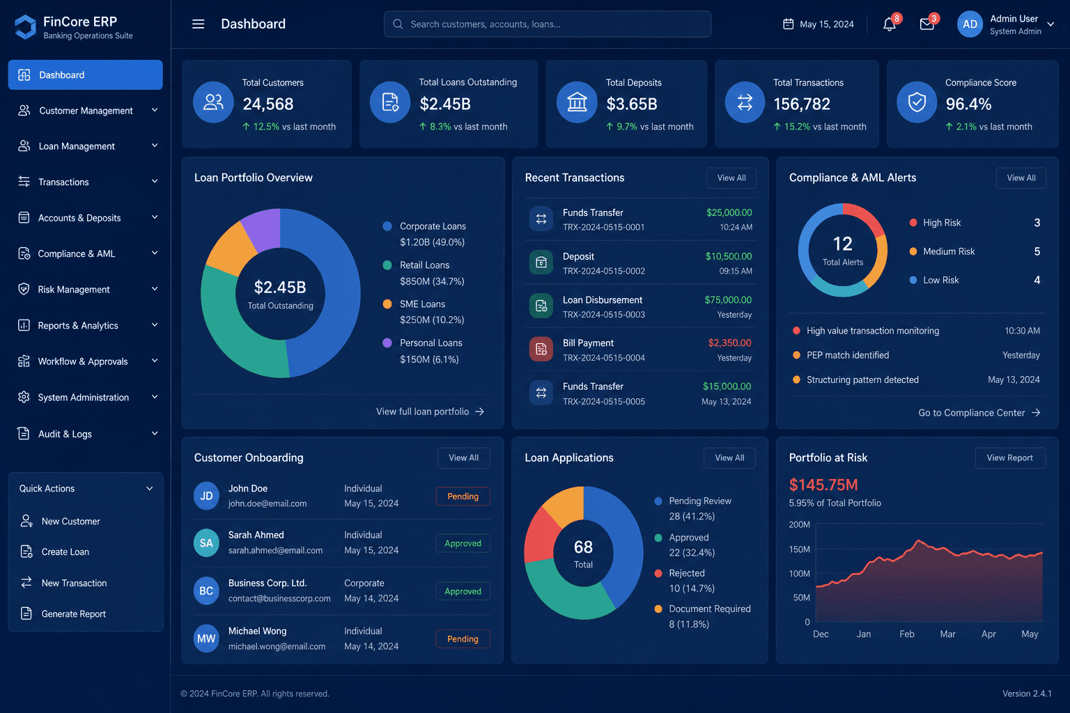 BankFlow ERP